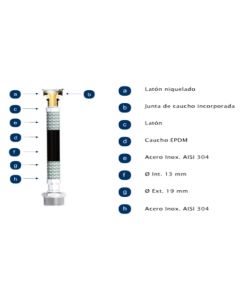 Latiguillo calefaccion macho hembra 16 bares maximo 110º 1/2-1/2"-25cm inox filnox 705025001