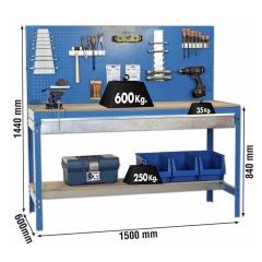 Panel pared herramientas (azul)